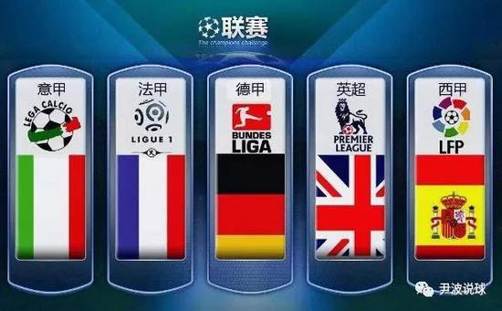 统一管理的